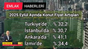 2025 Eylül Ayında Türkiye'de Konut Fiyat Artışları