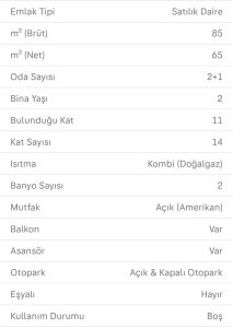 Bostancı satılık daire